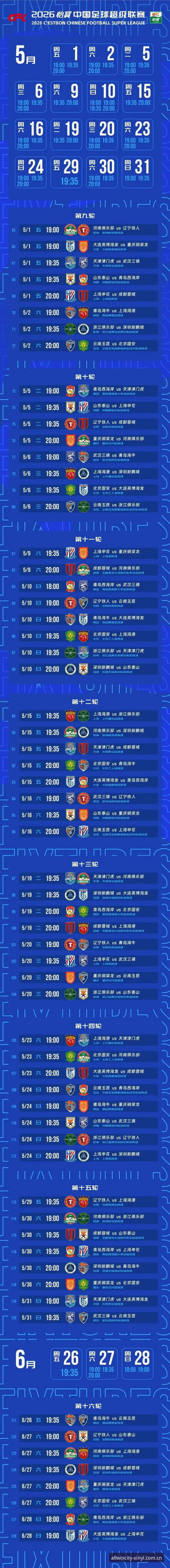 ALLWINCITY推送赛程对比2026最新版本实操指南：从数据冗余到有效决策的筛选逻辑