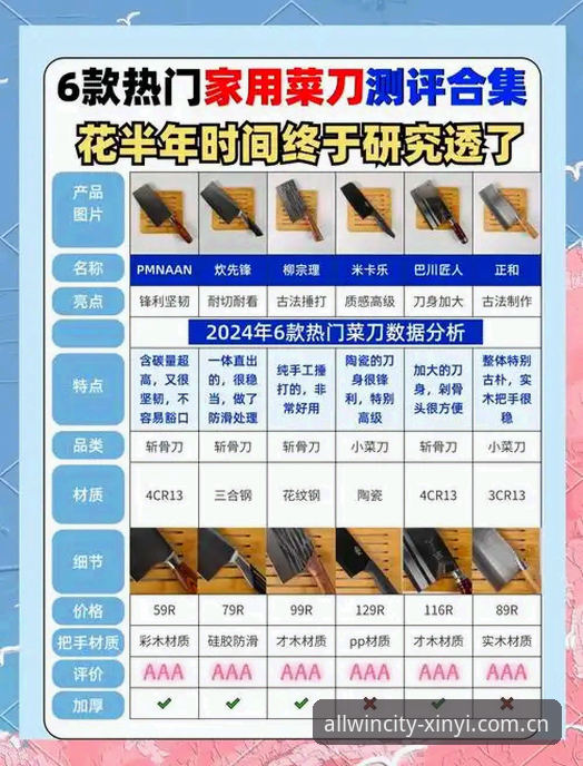 万象城比赛收藏推荐功能的全场景实用解析：从新手到高频用户的进阶指南