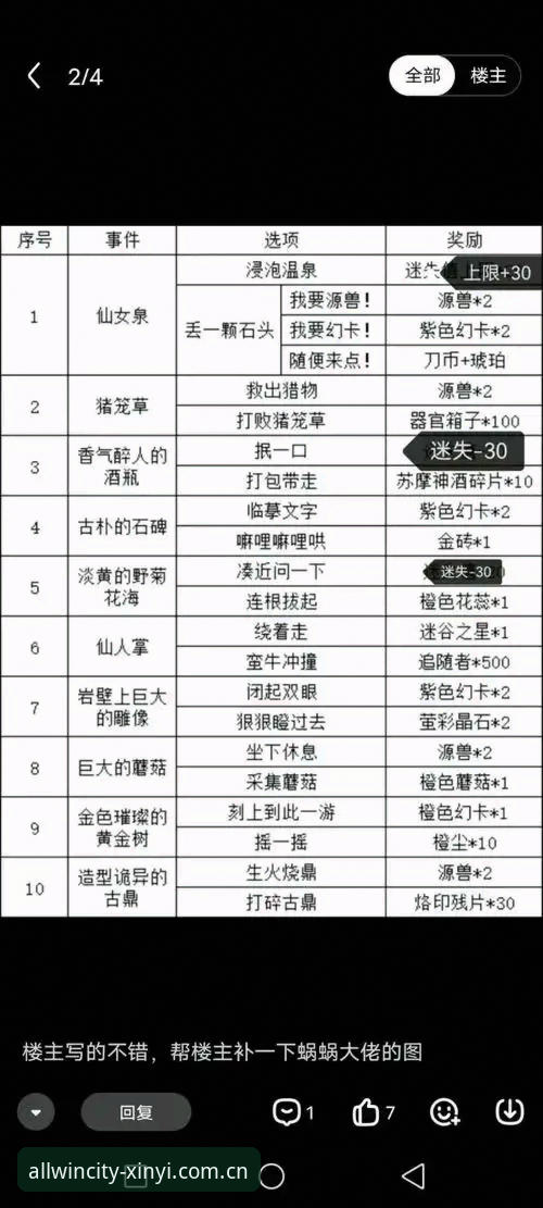 万象城娱乐比赛收藏实用指南：从积分榜迷局到高效追踪的必备知识